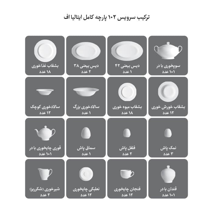 سرویس 102 پارچه چینی زرین ایتالیا اف طرح هلیا درجه عالی thumbnail 7