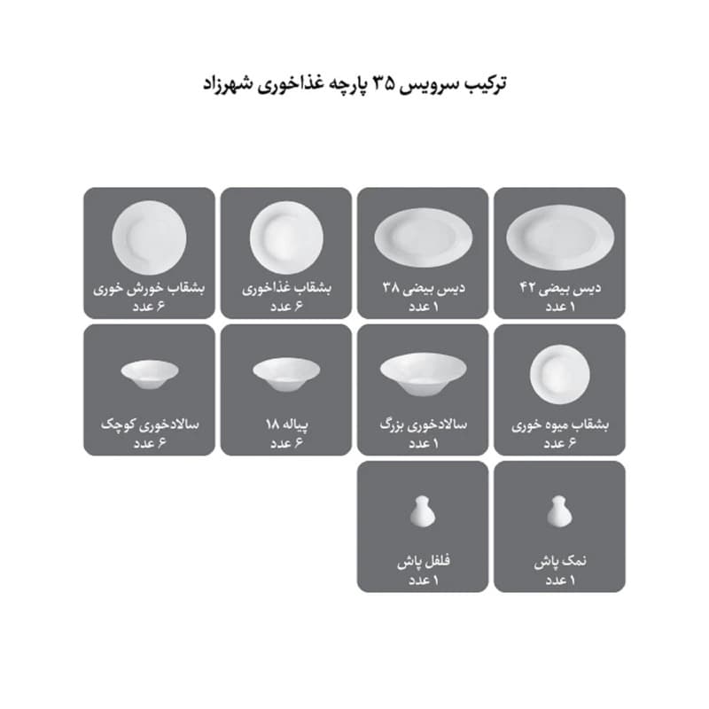 سرويس غذاخوری 35 پارچه چینی زرین ایران آرایه شهرزاد طرح سمرقند thumbnail 7