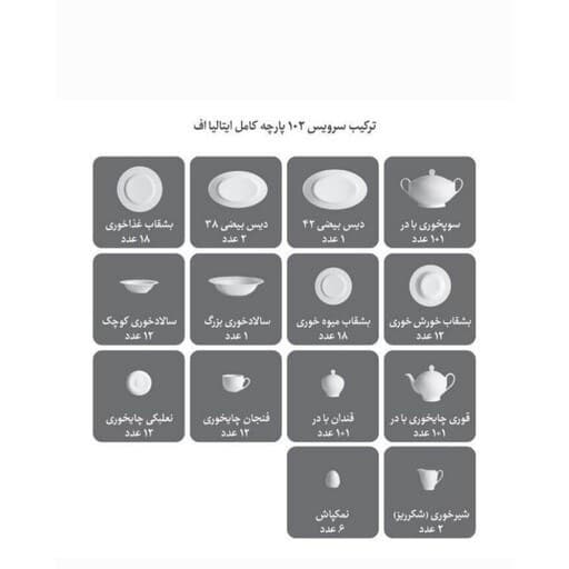 سرویس غذاخوری 102 پارچه چینی زرین ایران طرح ریوا طلایی thumbnail 7