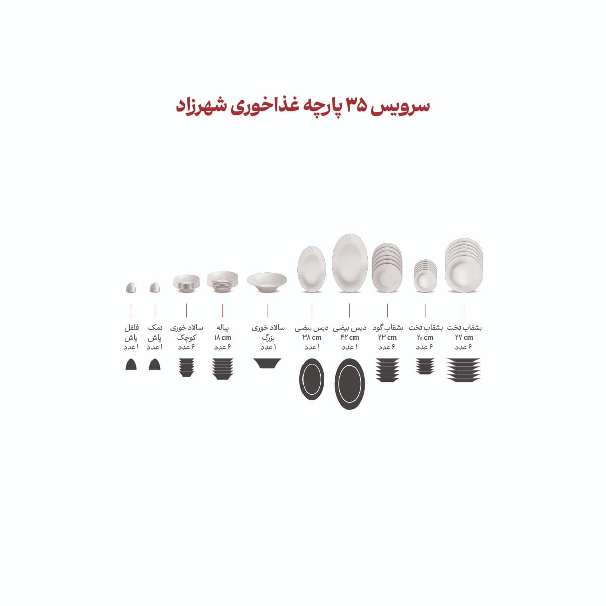 سرویس 35 پارچه سینره چینی زرین 6 نفره پیکره شهرزاد thumbnail 3