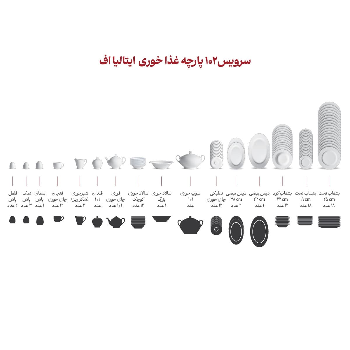 سرویس چینی 102 پارچه ایتالیا اف خاطره 12 نفره چینی زرین thumbnail 5