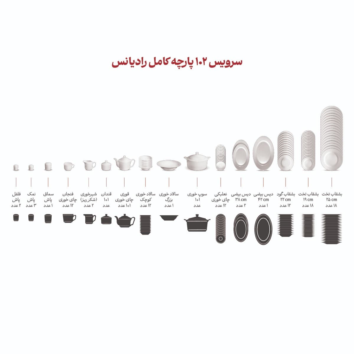 سرویس غذاخوری 12 نفره میلانو سفید رادیانس چینی زرین thumbnail 8